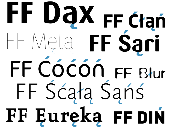 FontShop - polskie fonty