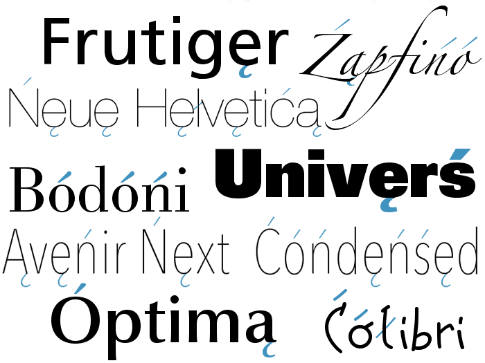 Linotype - polskie fonty