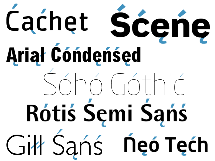 Monotype - polskie fonty